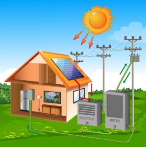 Solar battery storage system
